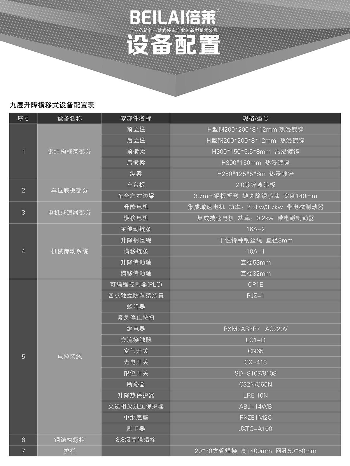 成都PSH9九层升降横移立体停车设备配置.jpg