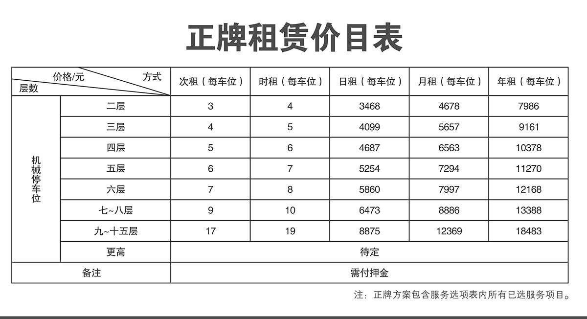 成都倍莱停车设备租赁正牌租赁价目表.jpg