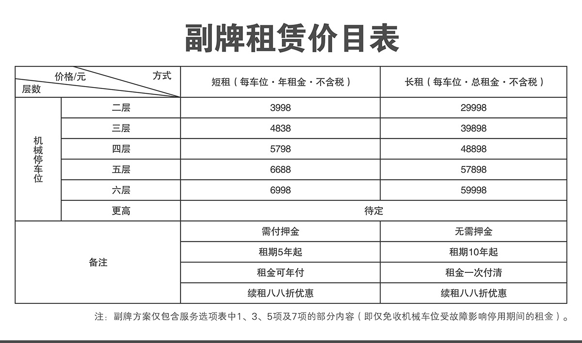 成都倍莱停车设备租赁正牌长期租赁价目表.jpg